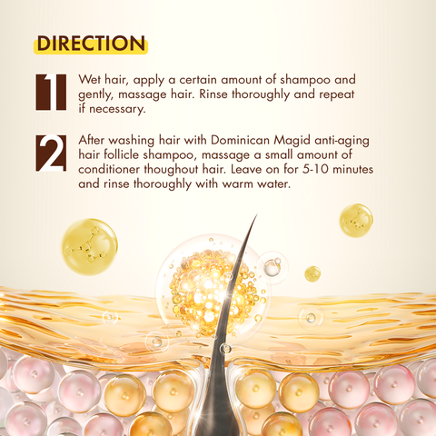 Dominican Magic Hair Follicle Revitalizing Shampoo (Champú Para la Caída) - Dominican magic