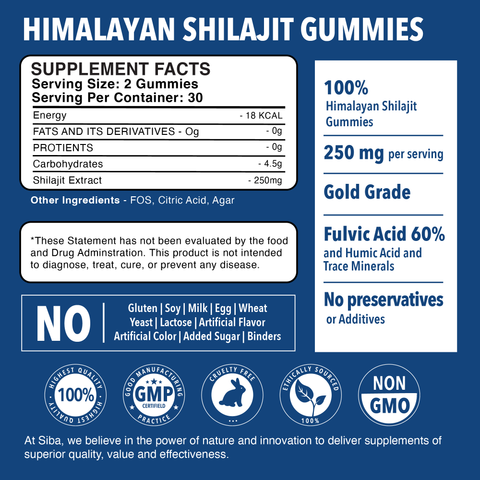 Shilajit Gummies - Dominican magic