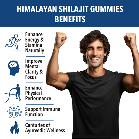 Shilajit Gummies - Dominican magic