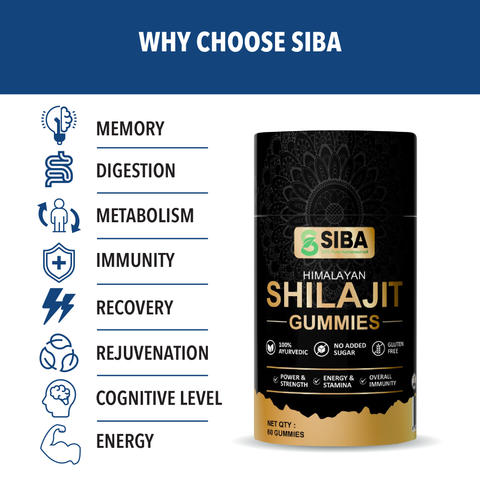 Shilajit Gummies - Dominican magic